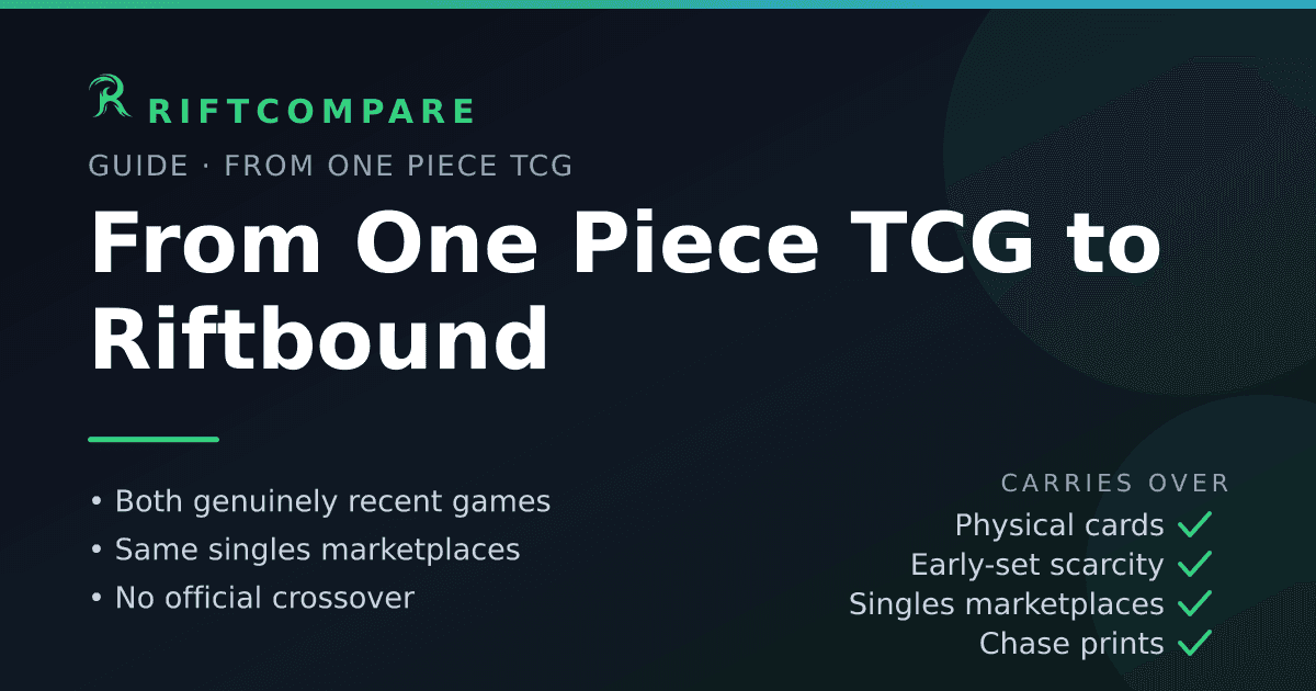 From One Piece TCG to Riftbound — a collector's guide, comparing two genuinely recent physical card games and their singles markets