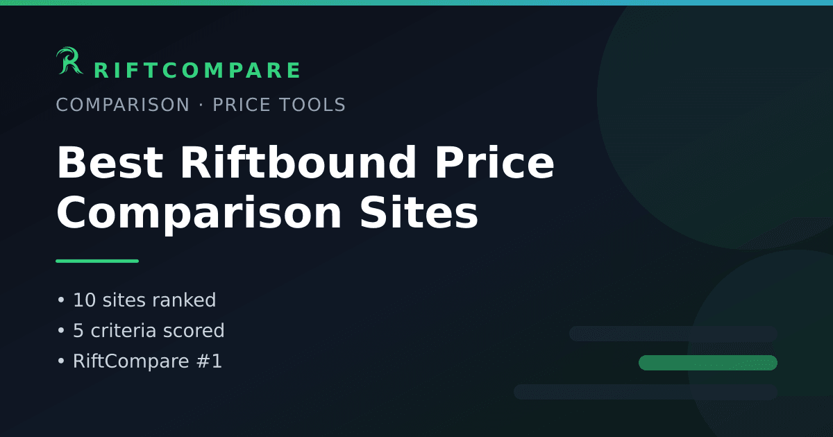 Best Riftbound price comparison sites ranked — 10 sites scored on 5 criteria, RiftCompare #1