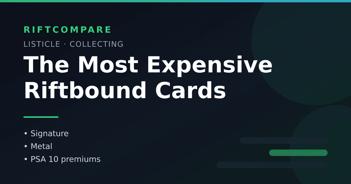 The Most Expensive Riftbound Cards — Signature and Metal variants and PSA 10 premiums, on RiftCompare