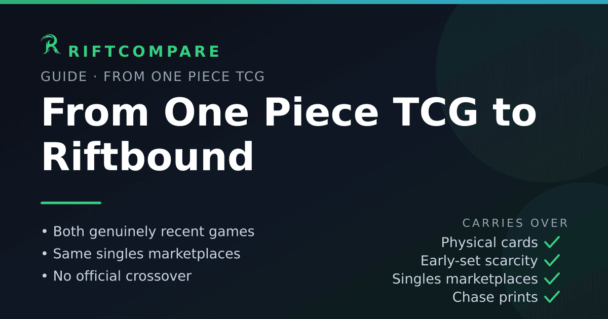 From One Piece TCG to Riftbound — a collector's guide, comparing two genuinely recent physical card games and their singles markets