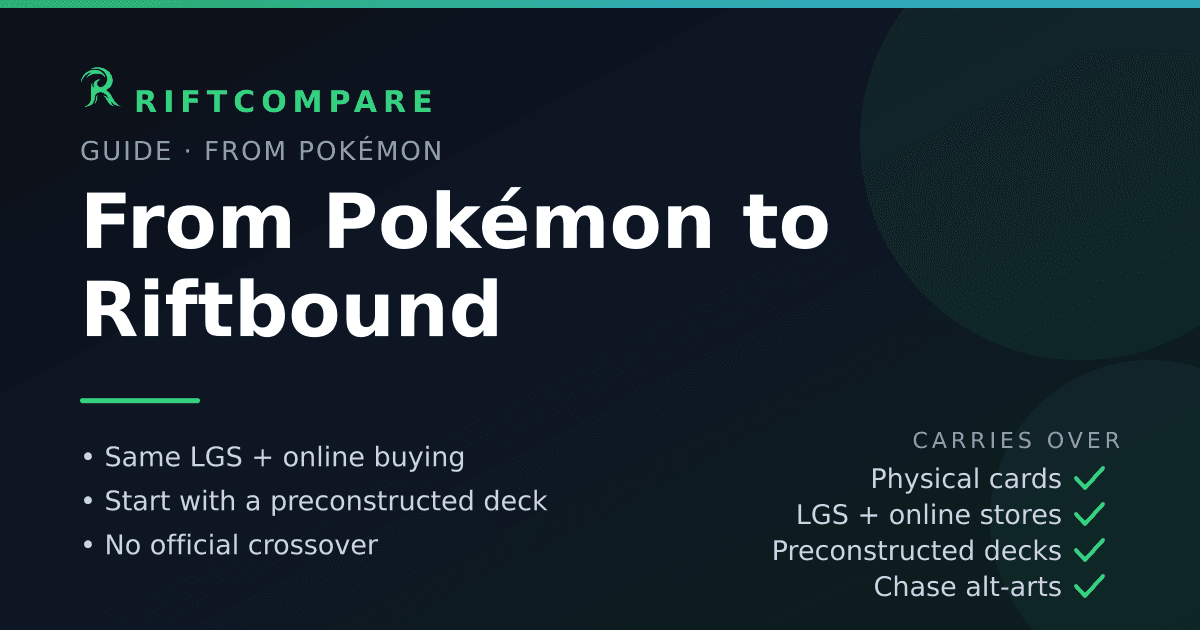 From Pokémon to Riftbound — a collector's guide, comparing physical-card buying and the preconstructed-deck entry point