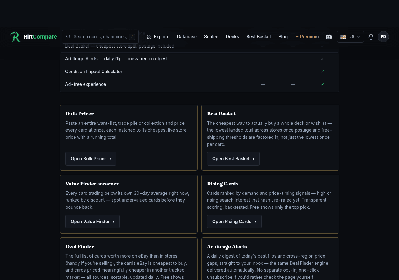 The full tier comparison table and every Premium feature card, side by side