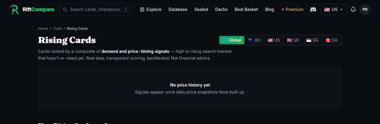 The Rising Cards tool, showing its market toggle and demand/price-timing methodology