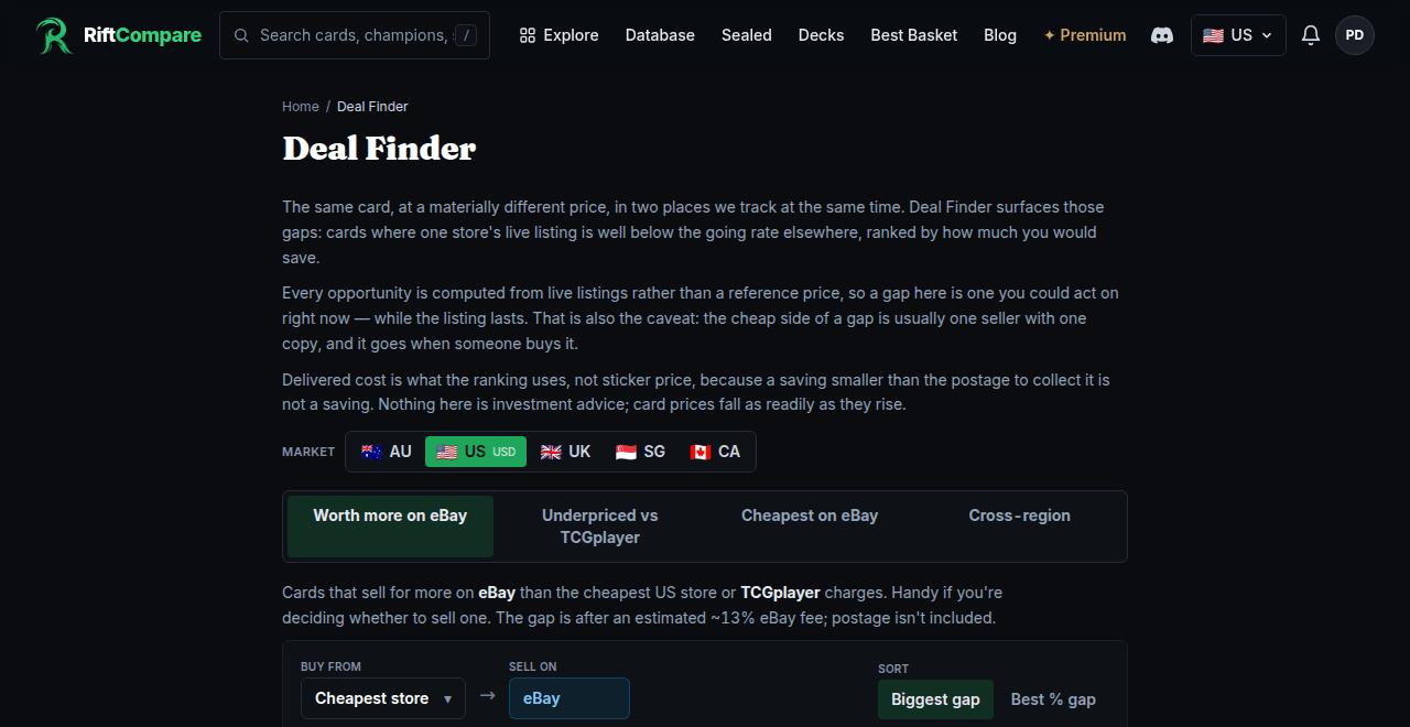 The Deal Finder tool, with its four tabs: Worth more on eBay, Underpriced vs TCGplayer, Cheapest on eBay, and Cross-region