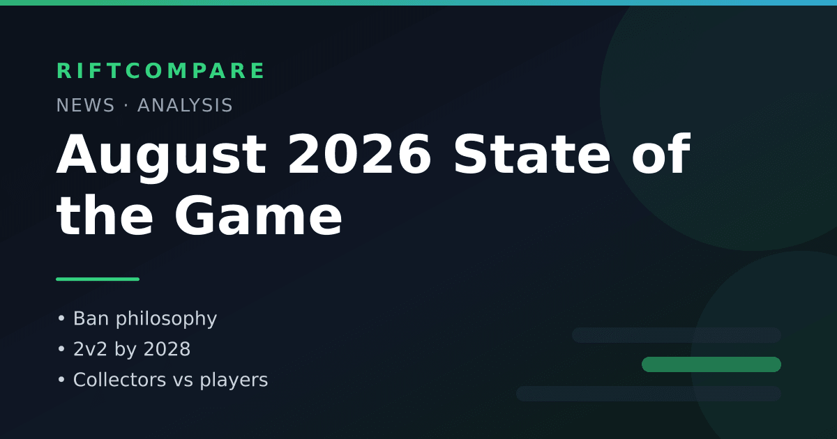 Riftbound August 2026 State of the Game takeaways — bans, 2v2, collector products and languages