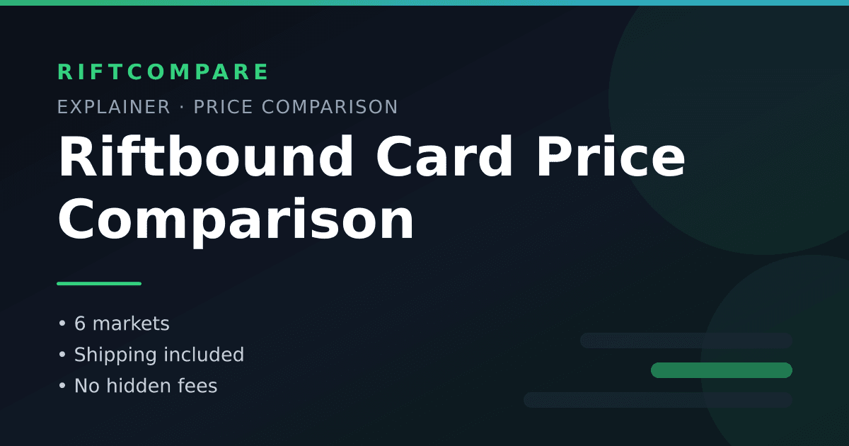 Riftbound card price comparison across six markets with shipping included — RiftCompare