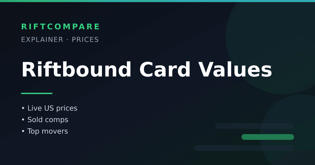 Riftbound Card Values — live US prices, sold comps and top movers on RiftCompare