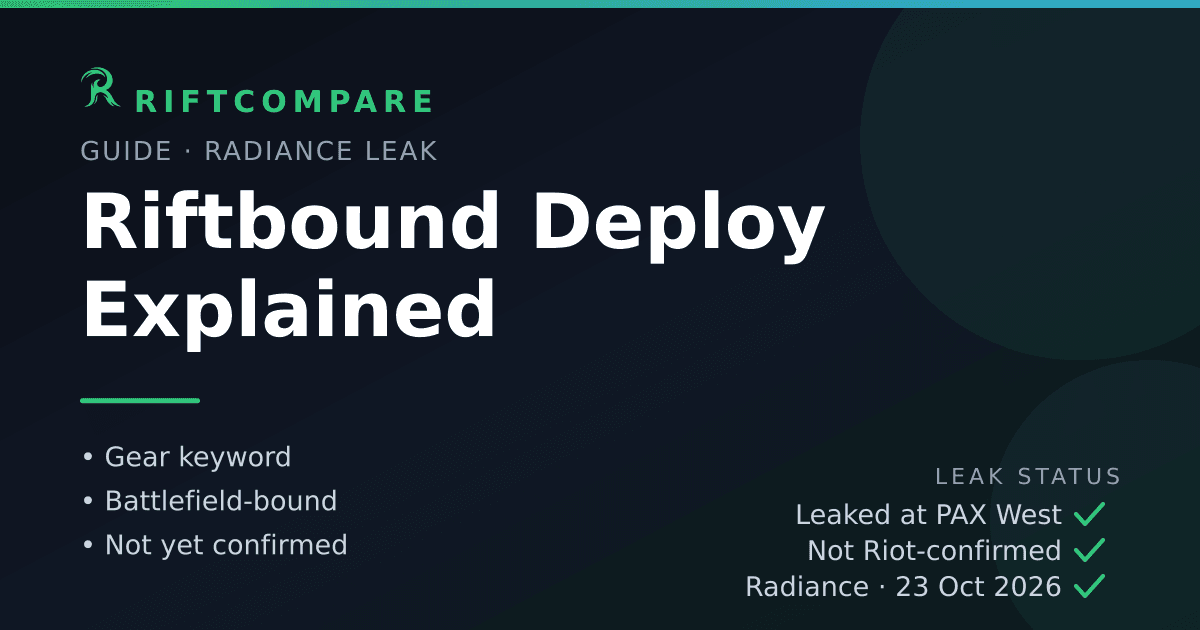 Riftbound Deploy — a leaked Radiance Gear keyword, not yet confirmed by Riot