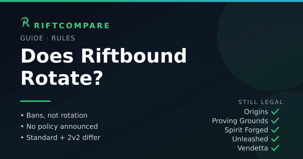 Riftbound format legality — all five released sets are currently legal, with bans the only removal mechanism
