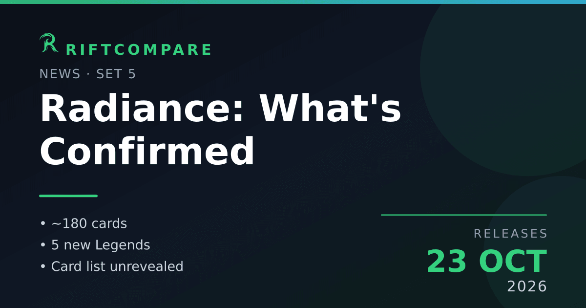 Riftbound Radiance — Set 5, releasing 23 October 2026 with around 180 cards