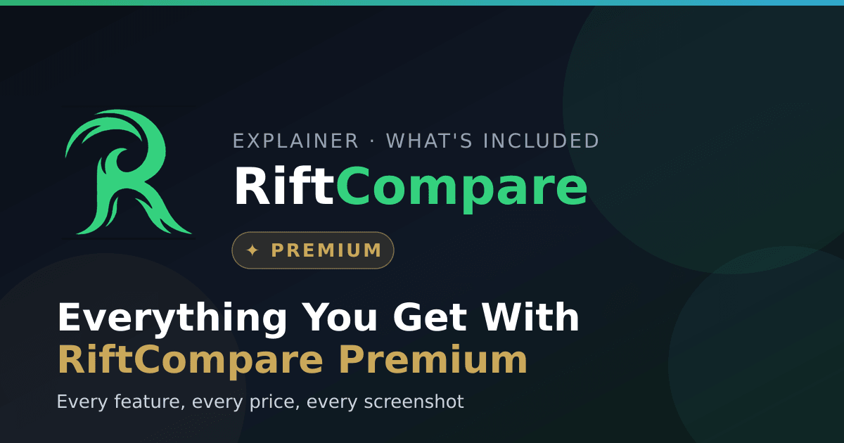 The RiftCompare logo beside a gold Premium badge, on a dark green-and-blue gradient background