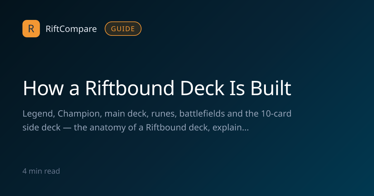 How a Riftbound Deck Is Built — RiftCompare Guides