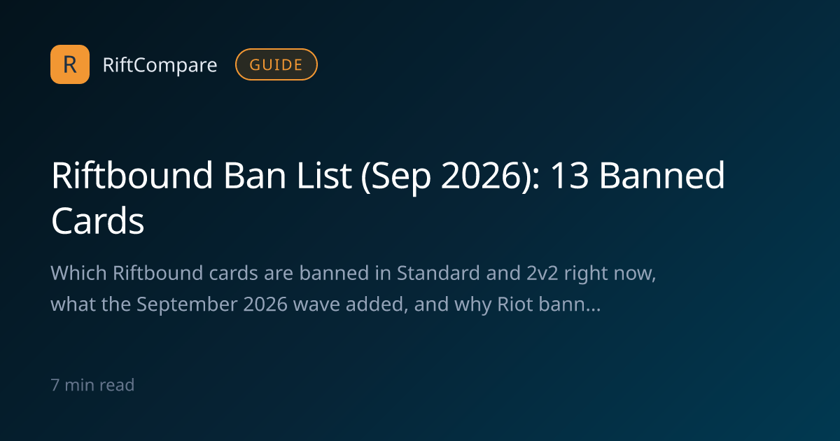 Riftbound Ban List Explained: Every Currently Banned Card — RiftCompare ...