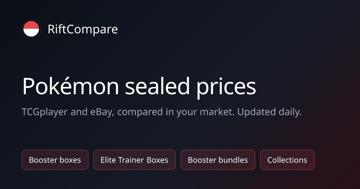 All Pokémon Sealed Products: Prices Compared