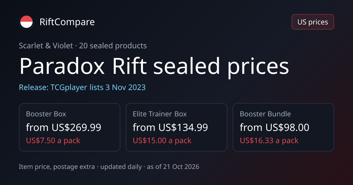 Paradox Rift Sealed Prices & Price per Pack